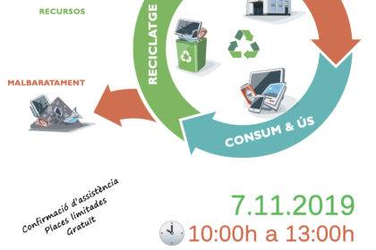 cartell EC